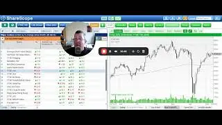 Using ShareScope to search for laggards in the market rally Apr-May 2025