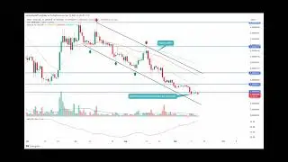PEPE Price Prediction: Will Market Reversal Push Pepe Coin Recovery Above $0.0000008?