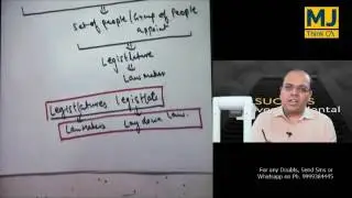 CA-IPC LAW GRATUITY BY CA MAYANK JAIN(CLASS- 1/3)