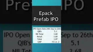 Epack Prefab IPO Final Review #shorts #short #viralvideo #viralshort