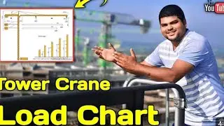 Tower Kiran ka 5 ton mein Kitna load hota Hai video 