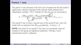 Multiple Linear Regression: Inference on Independent Variables