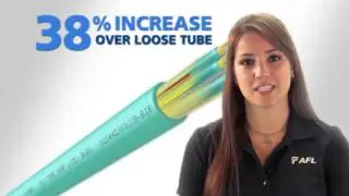 Sub-Unitized Premise MicroCore 3.0 Fiber Optic Cable