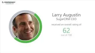 SugarCRM Employee Reviews - Q3 2018