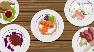Restaurant Insurance | Distinguished Programs