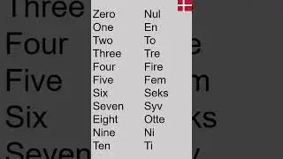 How to count to 10 in Danish