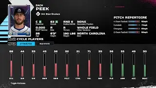 【MLBTheShow25Stats/メジャーリーグ選手能力】Brewers2A 45 Zach Peek MIL2A ザック・ピーク選手