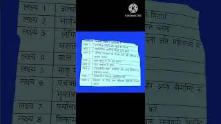 सहस्राब्दि विकास लक्ष्य (MDG) #mdg #ugc #net #jrf #paper1st #2024 #June #siyaclasse  #siyaclasses