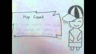 Group3 Dynamic Routing Protocol -Part 3