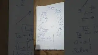la forma formale/informale