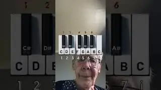 under tale ? #stitch #piano #grandma #gaming