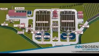 Atık Su Arıtma Tesisi Proses Otomasyonu | Wastewater Treatment Plant Automation