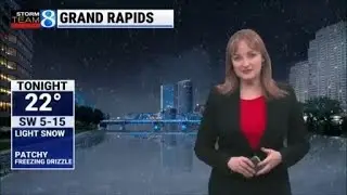 Storm Team 8 Forecast, 6 p.m., 020526