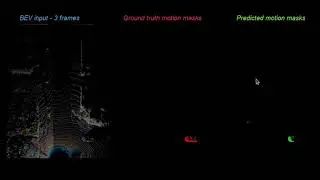 Lidar motion segmentation using Bird's Eye View (BEV) on SemanticKITTI dataset