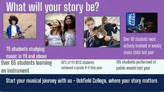 Milo year 12 A level Music Technology Where Love Lives remix