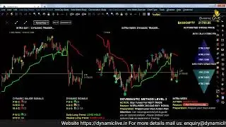 Learn How to Trade In Live Stock Market With Dynamic Live| Live Broadcast #42