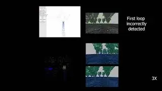 Multicamera Visual SLAM For Vineyard Inspection