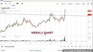 CL Educate Ltd