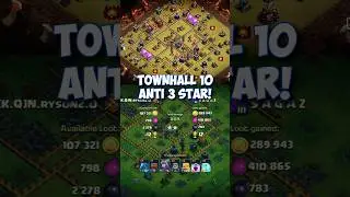 New Townhall 10 war base Anti 3 star | Clash of Clans