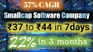 Small cap growth stocks | Penny stocks | alphalogic techsys stock latest news | indian market flow