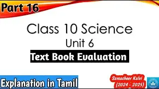 Textbook Evaluation| Class 10 Science Unit 6 Nuclear Physics