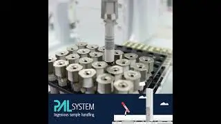 Fully Automated Sample Prep and Injection across Platforms