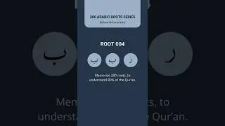 Learn the most common Arabic root words in the Qur'an