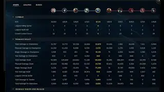 Craterfall Pre season 2 Fizz vs Kat