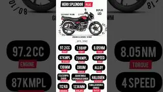 Hero splendor plus specifications | 2025 hero splendor plus review