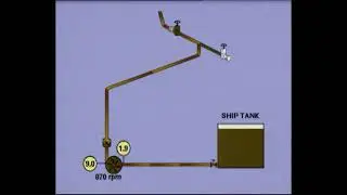 Tanker Practices - Pumping Cargo (part 1)