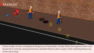 Ctrack Traceable Duct Rodder - Stanlay