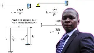 Equivalent column stifness | Spring constants |Spring system