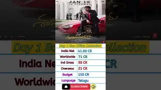 Mana Shankara Vara Prasad Garu 1st Day Box Office Collection || Tollywood Movie || Day 1 Collection