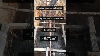 Footing concrete calculated