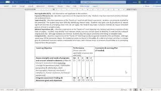 VIDEO   Interim Evaluation Form