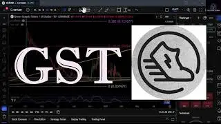 GST time to buy in!? Bullrun top & Analysis! Mar 7th #crypto #priceprediction #gst