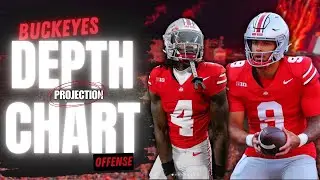 OSU Football: MASSIVE Future Schedule CANCELLATIONS!? HUGE Depth Chart CHANGES
