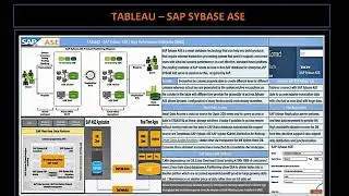 24 Database Synopsis
