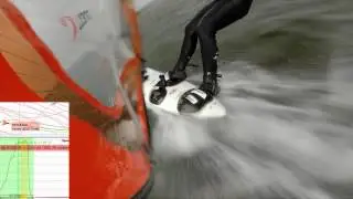 Speedsurfing Strand Horst - PB and CRASH @ 64,58km/h