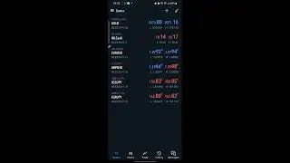 How to ADD US30 & NASDAQ on MetaTrader 5 | EASY TUTORIAL