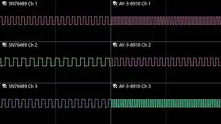 SN76489 vs AY-3-8910 Battle (Audio Only)