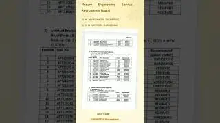 Assam Engineering Service Recruitment Board Ap result out.#ap #result #aesrb #technical #2024