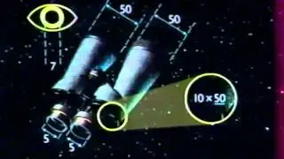 Comment se répérer dans le ciel, par Jean-Pierre Luminet (1996)