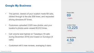 SiteKick - Automated Marketing Agency Reports