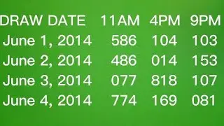 3D LOTTO RESULT HISTORY JUNE 2014 / 3D SWERTRES RESULT TODAY
