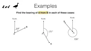 G15c video 3 of 3 Finding the bearing of A from B given the bearing of B from A