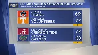 Florida destroys Alabama at home, SES+ crew break down Gator win