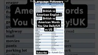 British vs American English | British vs American Words You Use Daily!UK vs US #shorts