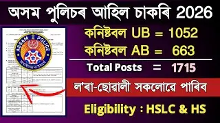 Assam police New Vacancy 2026 | Assam Police New Jobs | 1715 Posts