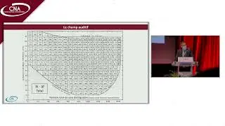 2.3 T.ROY - Les tests d'audiom&eacute;trie tonale liminaire et supraliminaire et tests de sonie.